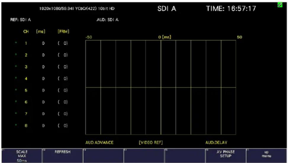 1920x1080/59.94I YCbCr(422) 10bit HD SDI A TIME: 16:57:17 REF: SDI A AUD: SDI A CH [ms] [FRM] + 1 0 ( 0) + 2 0 ( 0) + 3 0 ( 0) + 4 0 ( 0) + 5 0 ( 0) + 6 0 ( 0) + 7 0 ( 0) + 8 0 ( 0) -50 0 [ms] 50 AUD.ADVANCE [VIDEO REF] AUD.DELAY SCALE MAX 50ms REFRESH AV PHASE SETUP up menu