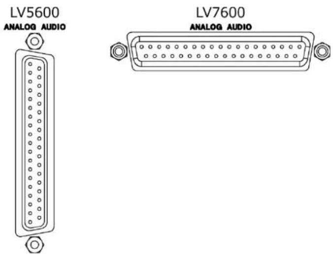 LV5600 ANALOG AUDIO LV7600 ANALOG AUDIO