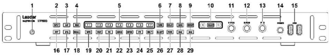 Leader LV5600 - Front Panel - 2
