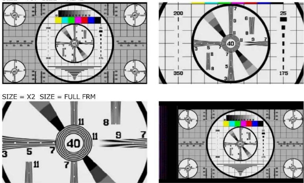 Leader LV5600 - Selecting the Display Mode - 1