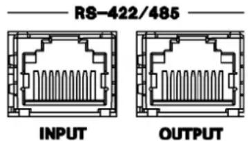 RS-422/485 INPUT OUTPUT