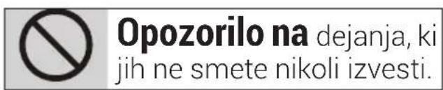 Opozorilo na dejanja, ki jih ne smete nikoli izvesti.