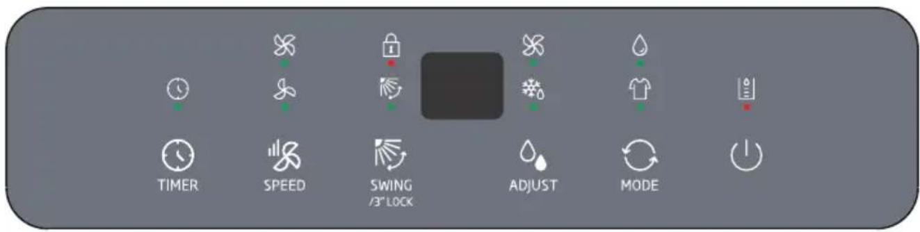 TIMER SPEED SWING /3"LOCK ADJUST MODE