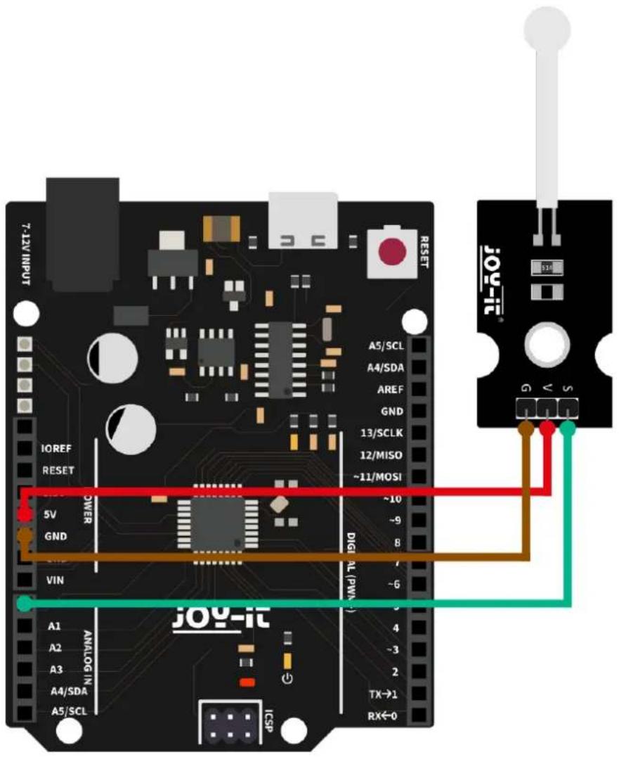 7.12V/IMP RESET A5/SCL A4/SDA AREF GND 13/SCLK 12/MISO ~11/MOSI IOREF RESET POWER 5V GND VIN JOG-IT DIG AL (PWM) TX→1 RX←0 S G < 5