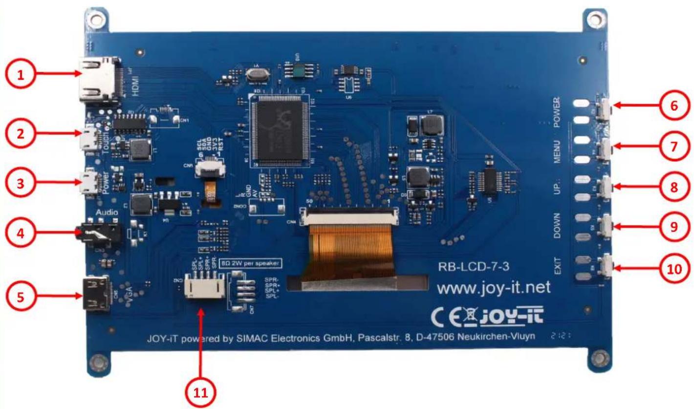 1 2 3 4 5 Audio HDMI CN1 SCL GND 3V3 RST GN0 AV DN00 CNM 8Ω 2W per speaker SPR- SPR+ SPL+ SPL- 6 7 8 9 10 MENU POWER UP. DOWN EXIT RB-LCD-7-3 www.joy-it.net CEJOY-it JOY-iT powered by SIMAC Electronics GmbH, Pascalstr. 8, D-47506 Neukirchen-Vluyn 2012