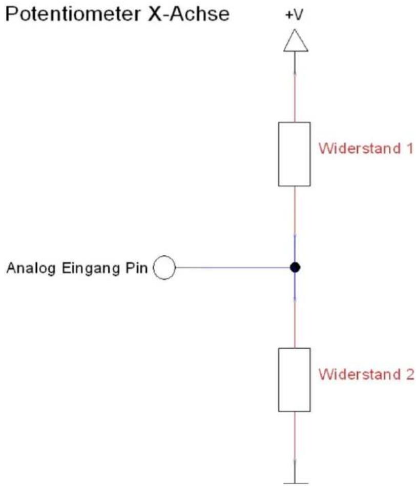 Potentiometer X-Achse +V Widerstand 1 Analog Eingang Pin Widerstand 2