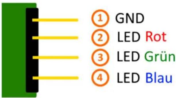 ① GND ② LED Rot ③ LED Grün ④ LED Blau