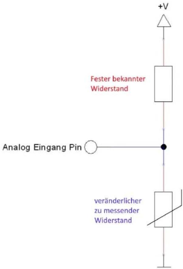 +V Fester bekannter Widerstand Analog Eingang Pin veränderlicher zu messender Widerstand