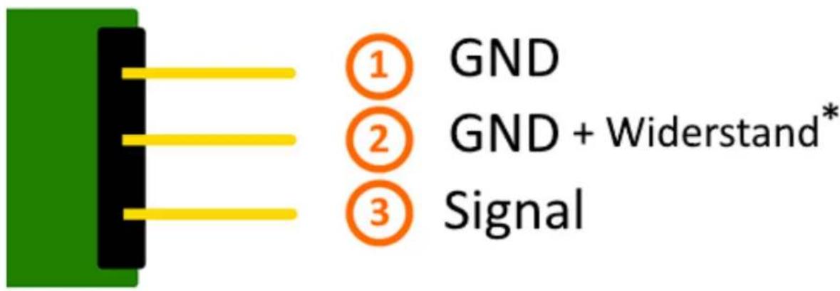 ① GND ② GND + Widerstand* ③ Signal