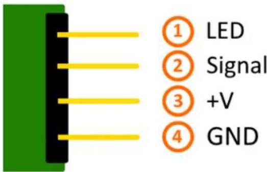 ① LED ② Signal ③ +V ④ GND