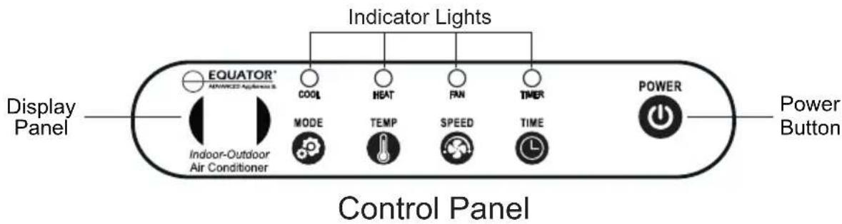 Indicator Lights EQUATOR® ENVANCED Appliance 8 COOL HEAT PAN TIMER Power Display Panel Indoor-Outdoor Air Conditioner MODE TEMP SPEED TIME POWER Power Button Control Panel