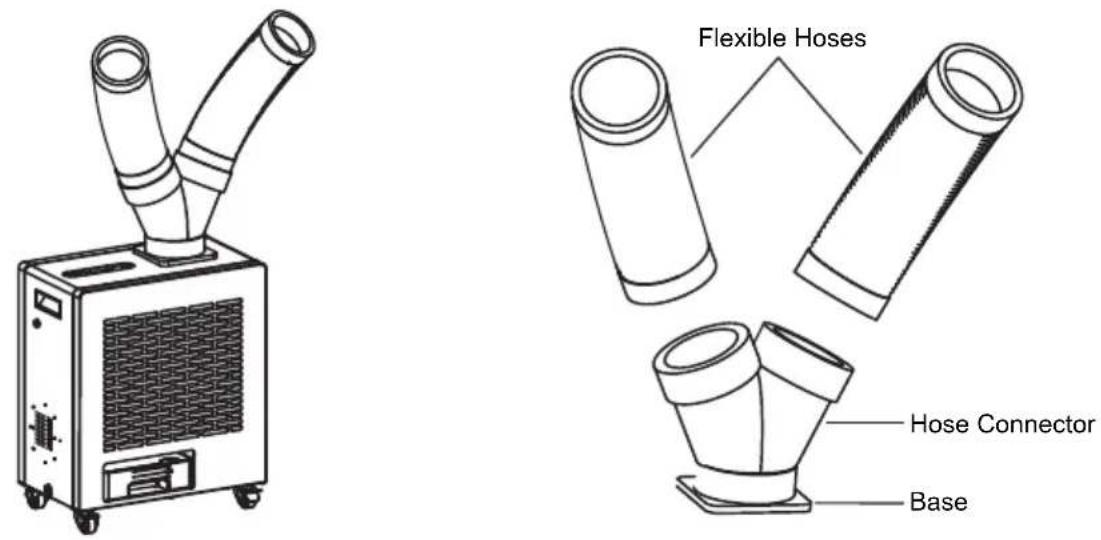 Equator OAC 4000 - Assembly - 1