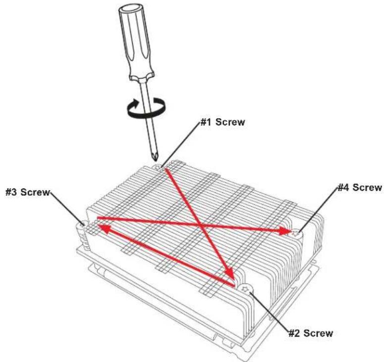 #1 Screw #3 Screw #4 Screw #2 Screw