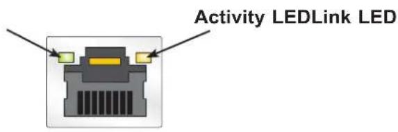 Activity LEDLink LED