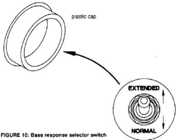 plastic cap EXTENDED NORMAL FIGURE 10: Bass response selector switch