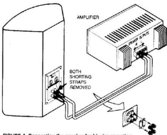 AMPLIFIER SPANDR OUTPUTS R BOTH SHORTING STRAPS REMOVED FIGURE 4: Connecting the speaker for hi wire operation