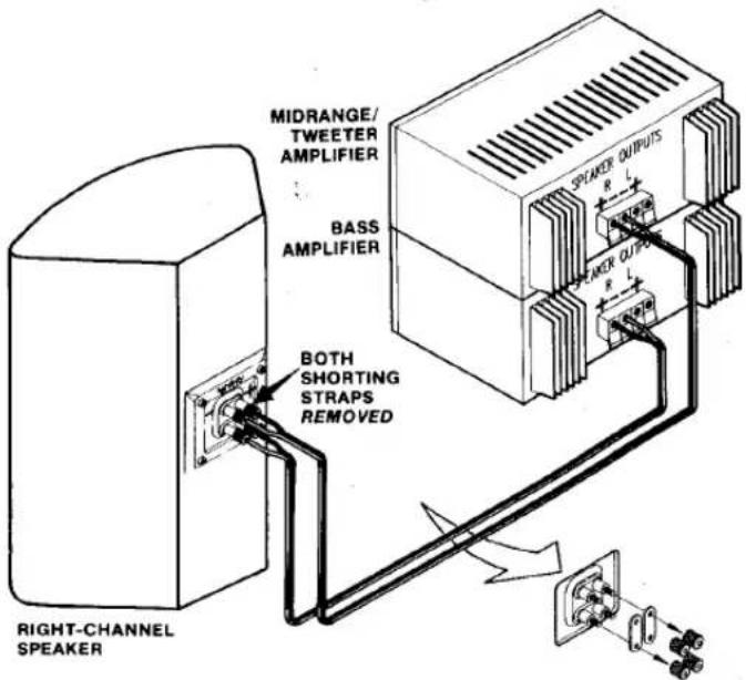 MIDRANGE/ TWEETER AMPLIFIER BASS AMPLIFIER BEOTH SHORTING STRAPS REMOVED RIGHT-CHANNEL SPEAKER OUTPUTS R R R R R R R R