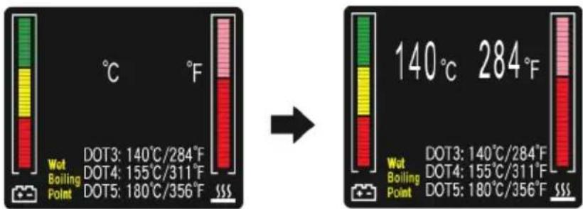Wet Boiling Point °C °F DOT3: 140°C/284°F DOT4: 155°C/311°F DOT5: 180°C/356°F 140°C 284°F Wet Boiling Point DOT3: 140°C/284°F DOT4: 155°C/311°F DOT5: 180°C/356°F