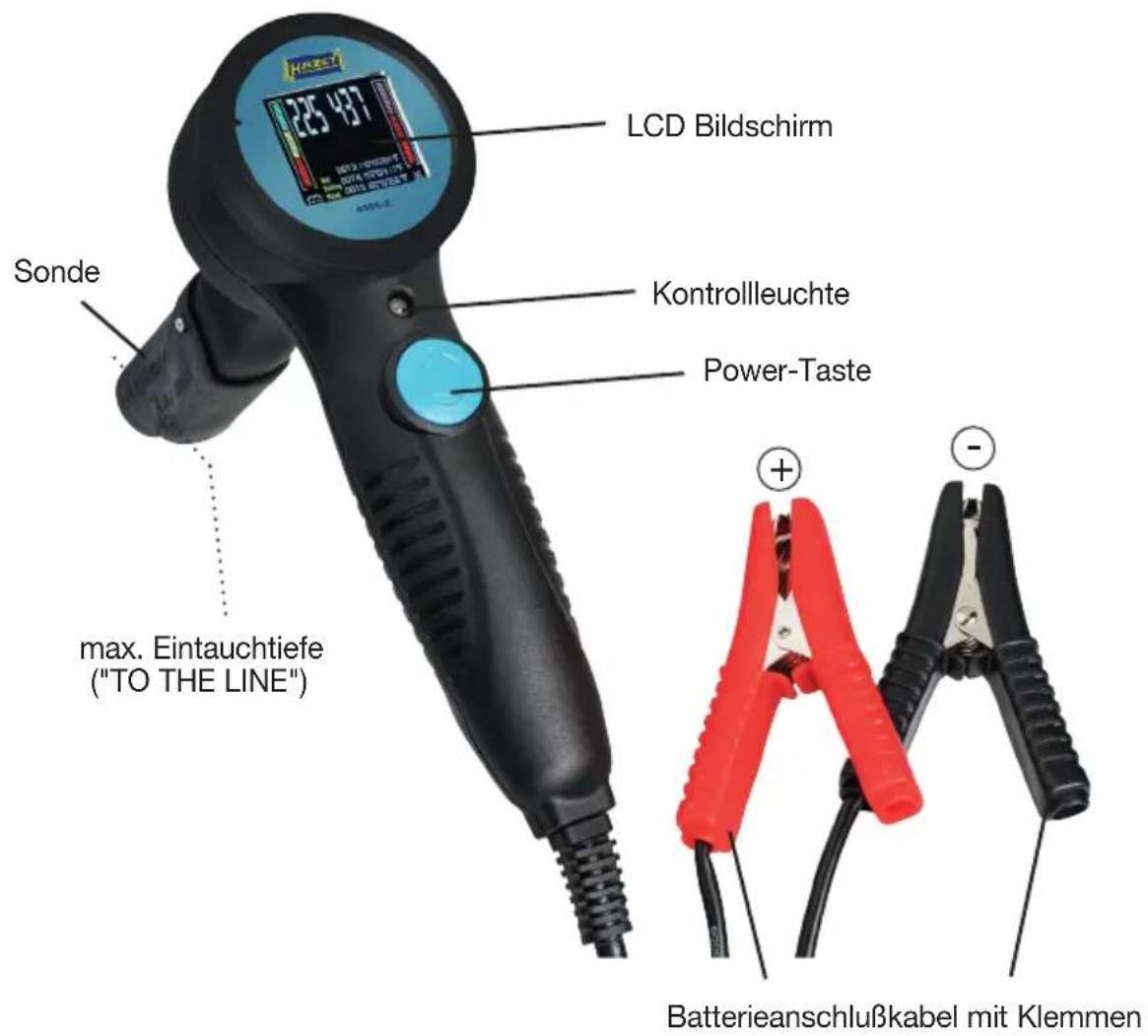 LCD Bildschirm Kontrollleuchte Power-Taste Sonde max. Eintauchtiefe ("TO THE LINE") Batterieanschlußkabel mit Klemmen