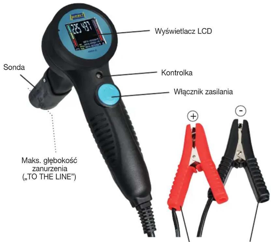 Sonda Maks. głębokość zanurzenia ("TO THE LINE") Wyświetlacz LCD Kontrolka Włącznik zasilania + -