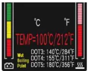 °C °F TEMP=100°C/212°F Wet Bolting Point DOT3: 140°C/284°F DOT4: 155°C/311°F DOT5: 180°C/356°F