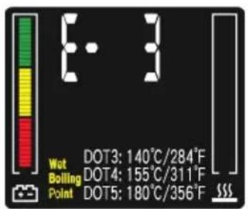 Wet Bolting Point DOT3: 140°C/284°F DOT4: 155°C/311°F DOT5: 180°C/356°F