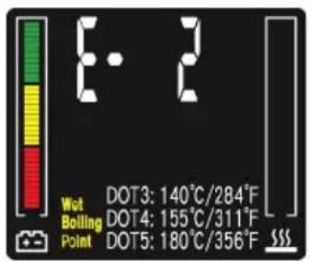 6·2 Wet Boiling Point DOT3: 140°C/284°F DOT4: 155°C/311°F DOT5: 180°C/356°F