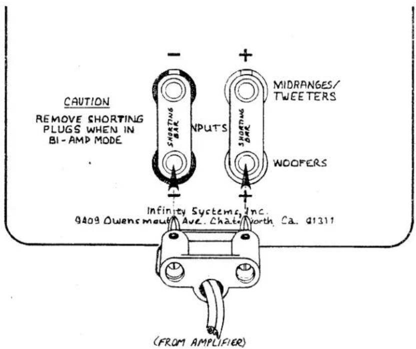 CAUTION REMOVE SHORTING PLUGS WHEN IN BI-AMP MODE - + MIDRANGES/ TWEETERS SHORING BAR INPUTS SHORING BAR WOOFERS Infinity Systems, Inc. 9409 Owensmouth Ave. Chate North, Ca. 41311 (FROM AMPLIFIER)