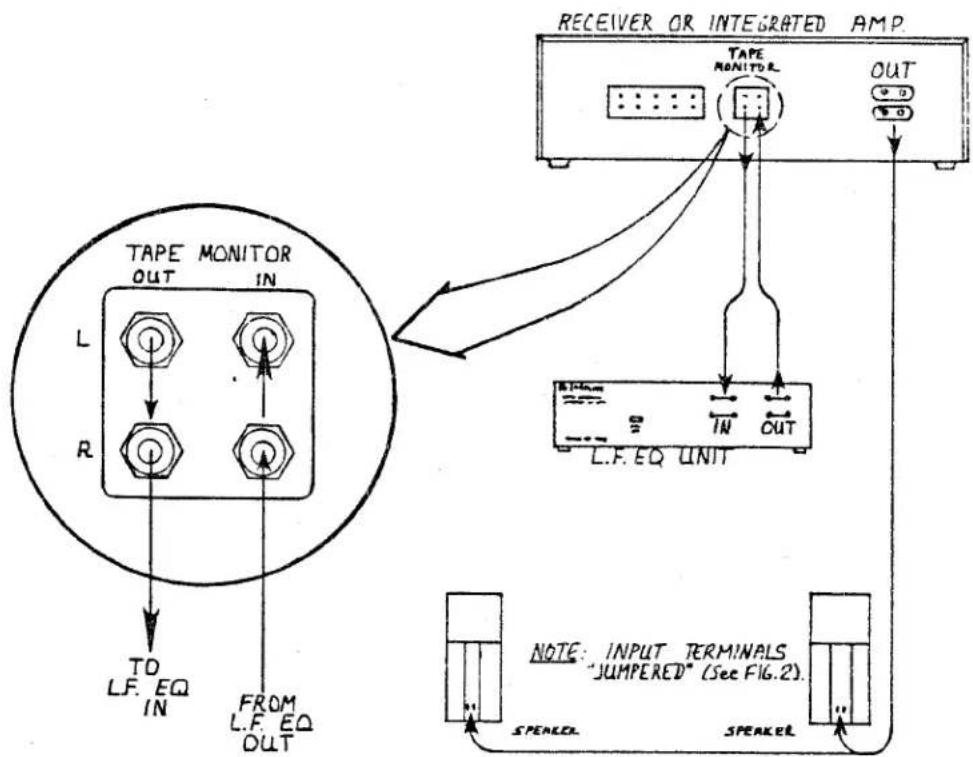 INFINITY Reference RS 2B - NOTE BEFORE REMOVING DRIVERS: - 4