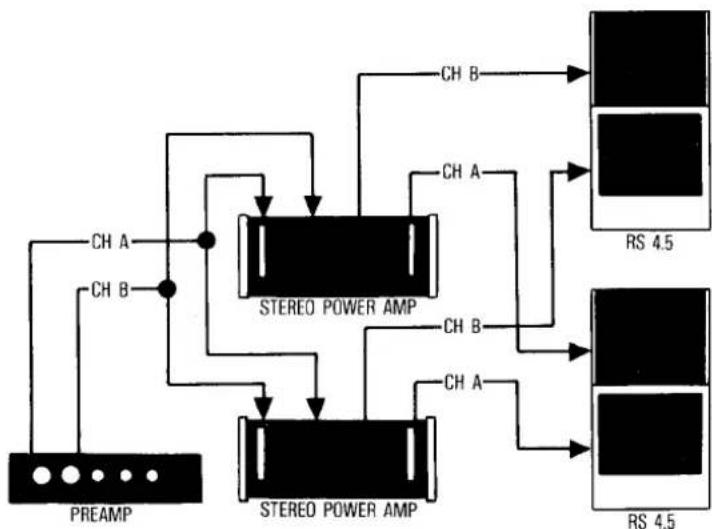 INFINITY Reference RS 4.5 - Setting the controls on the Passive Crossover - 7