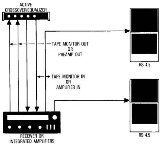 INFINITY Reference RS 4.5 - Setting the controls on the Passive Crossover - 5