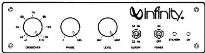 80 70 90 120 45 310 178 CROSSOVER PHASE LEVEL MAX 36 MHz ON 22 MHz OFF STANDARD ON Infinity.