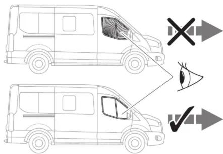 Diagram showing two van icons with facial expressions and directional arrows, including a 'X' and '√' symbols.