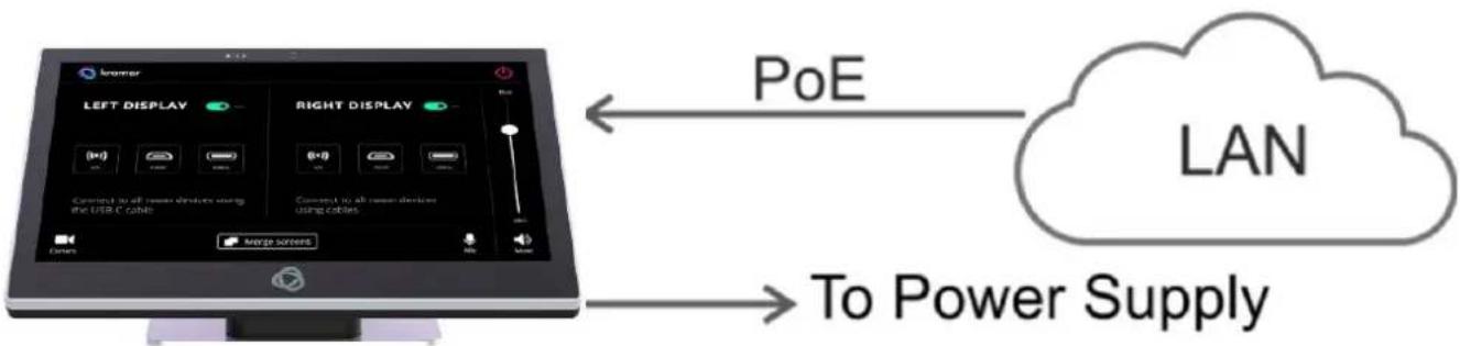 Kramer KT-2010 - Connecting Options - 2