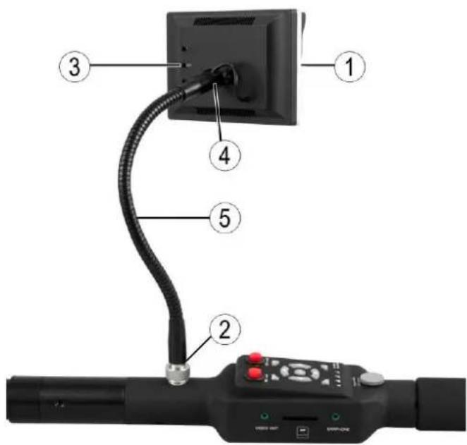 Diagram of a remote control device with numbered parts labeled 1 through 5, showing cable routing and terminal interface.