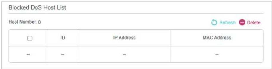 Blocked DoS Host List Host Number: 0 Refresh Delete ID IP Address MAC Address -- -- --