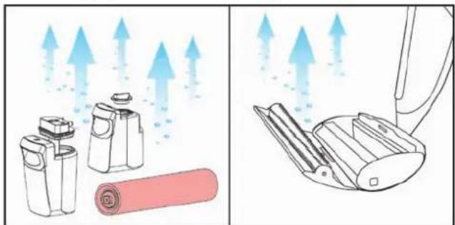 THOMAS Bionic Washstick - Курылғыны сақтау - 1