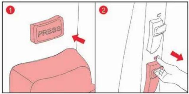 1 PRESS 2
