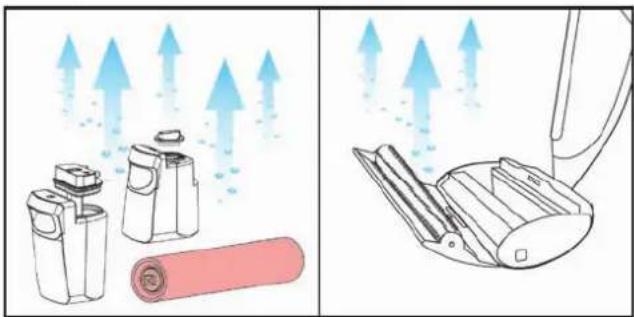 THOMAS Bionic Washstick - Хранение устройства - 1