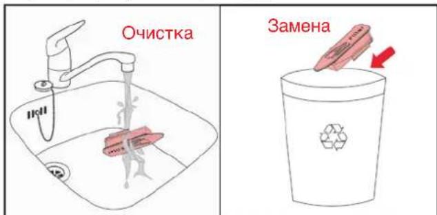 Очистка Замена