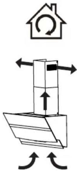 KKT Kolbe HERMES9005S - Betrieb mit Aktivkohlefilter - 1