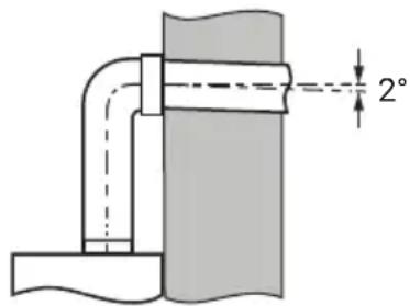 2°