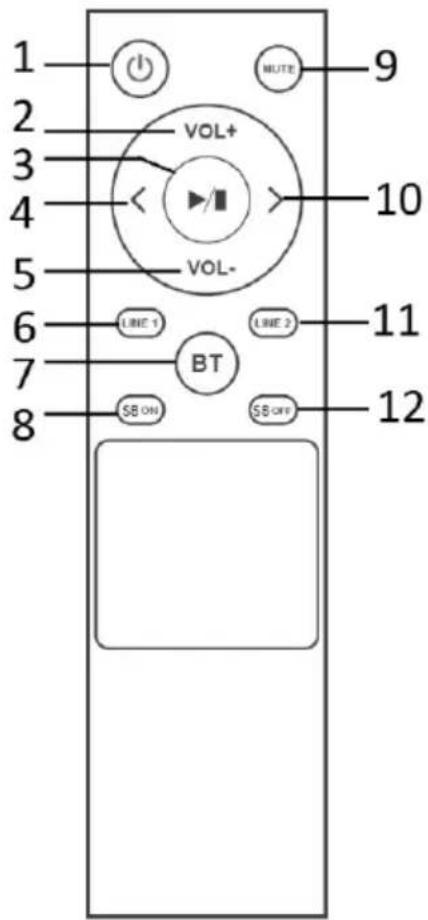 1 2 3 4 5 6 7 8 VOL+ VOL- LINE 1 LINE 2 BT SB ON SB OFF 9 10 11 12