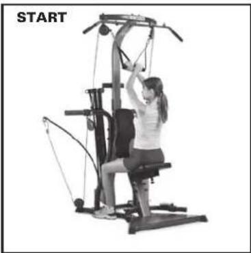 BOWFLEX Xtreme SE - Key Points: - 2
