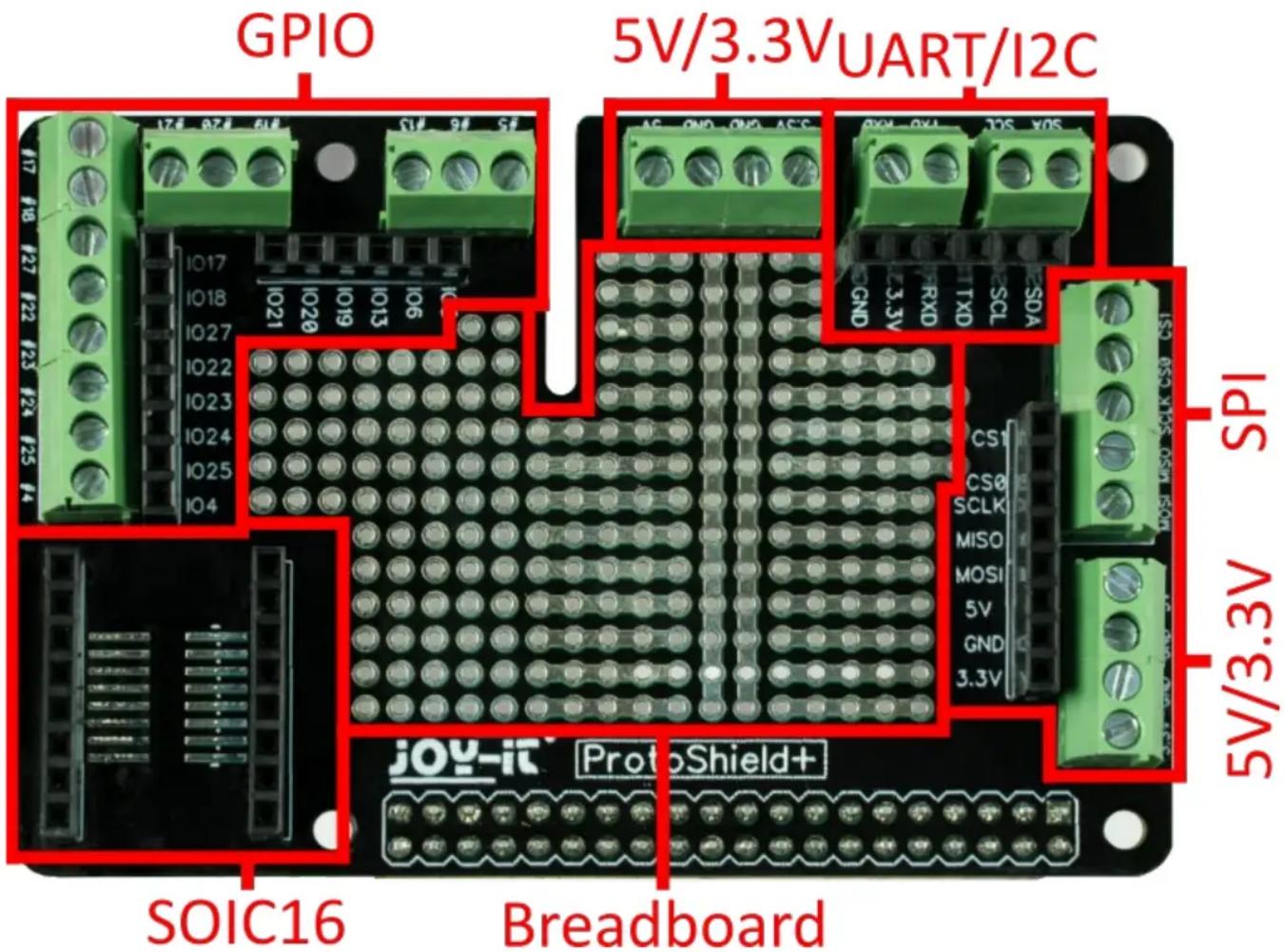 GPIO 5V/3.3VUART/I2C SOIC16 Breadboard jOY-i® ProtoShield+ SPI 5V/3.3V