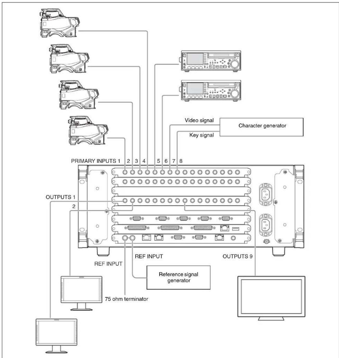 SONY ICP-3016 - Menu panel - 2