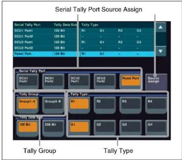 Serial Tally Port Source Assign Serial Tally Port DCU1 Port1 128 Bit DCU1 Port2 128 Bit DCU2 Port1 128 Bit DCU2 Port2 128 Bit Panel Port 128 Bit Tally Group Tally Data S Tally Type R1 G1 R2 G2 - - - - R1 G1 R2 G2 - - - - R1 G1 - - - Serial Tally Port DCU1 Port1 DCU1 Port2 DCU2 Port1 DCU2 Port2 Panel Port Source Assign Tally Group Group1-4 Group5-8 Tally Data S 128 Bit 256 Bit Tally Type R1 R2 R3 R4 G1 G2 G3 G4 Tally Type
