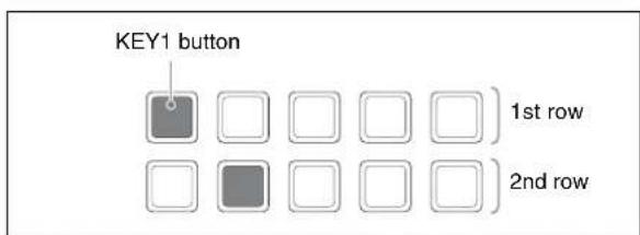 KEY1 button 1st row 2nd row