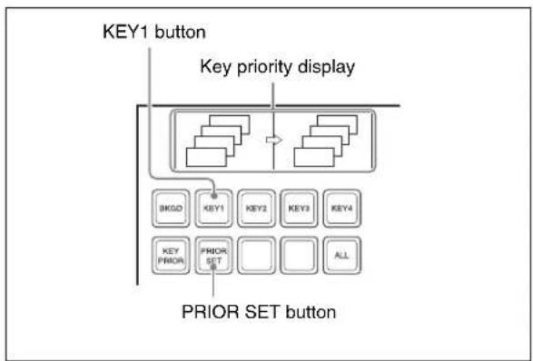 SONY ICP-3016 - Memo - 4
