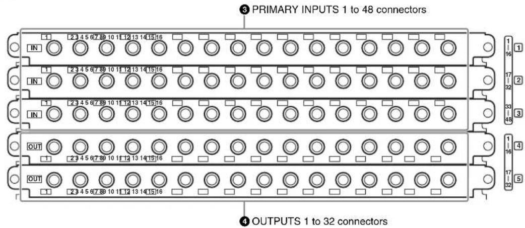 3 PRIMARY INPUTS 1 to 48 connectors IN 2 3 4 5 6 7 8 9 10 1 1 2 1 3 1 4 1 5 1 6 IN 2 3 4 5 6 7 8 9 10 1 1 2 1 3 1 4 1 5 1 6 IN 2 3 4 5 6 7 8 9 10 1 1 2 1 3 1 4 1 5 1 6 OUT 2 3 4 5 6 7 8 9 10 1 1 2 1 3 1 4 1 5 1 6 OUT 2 3 4 5 6 7 8 9 10 1 1 2 1 3 1 4 1 5 1 6 OUTPUTS 1 to 32 connectors 1 16 17 32 33 48 1 16 4 17 32 5